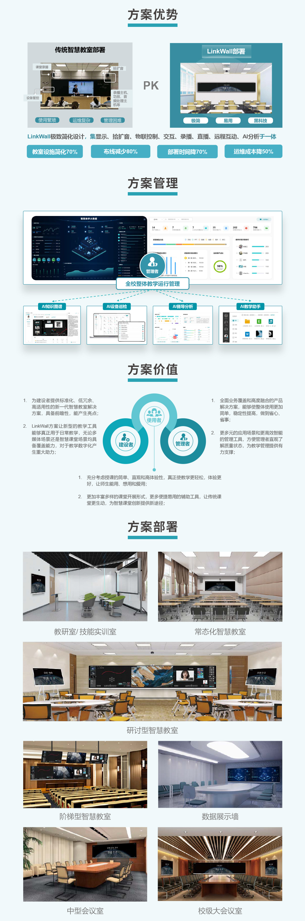 智慧教室ldsports乐动官网.jpg